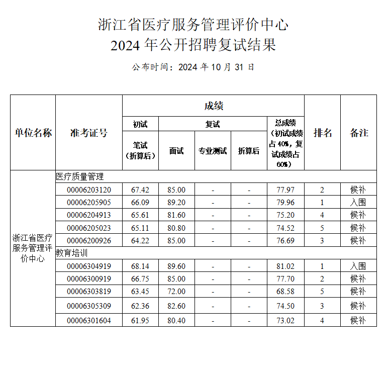 微信图片_20241031154329.png