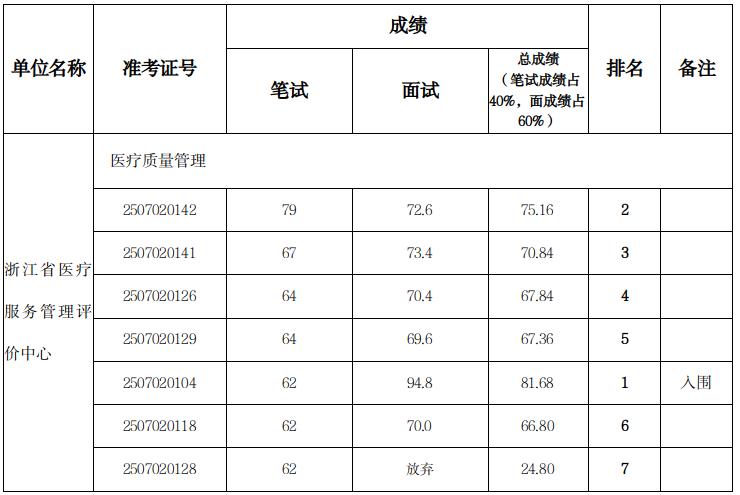 截图_选择区域_20250707172735.jpg