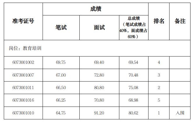 截图_选择区域_20260720163049.jpg